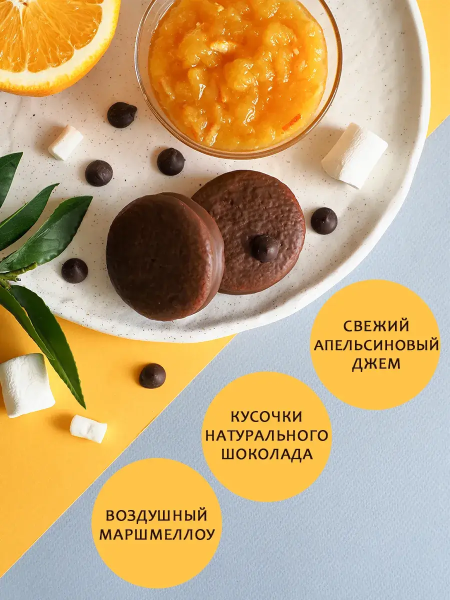 Инфографика карточки товара — продукты для Wildberries