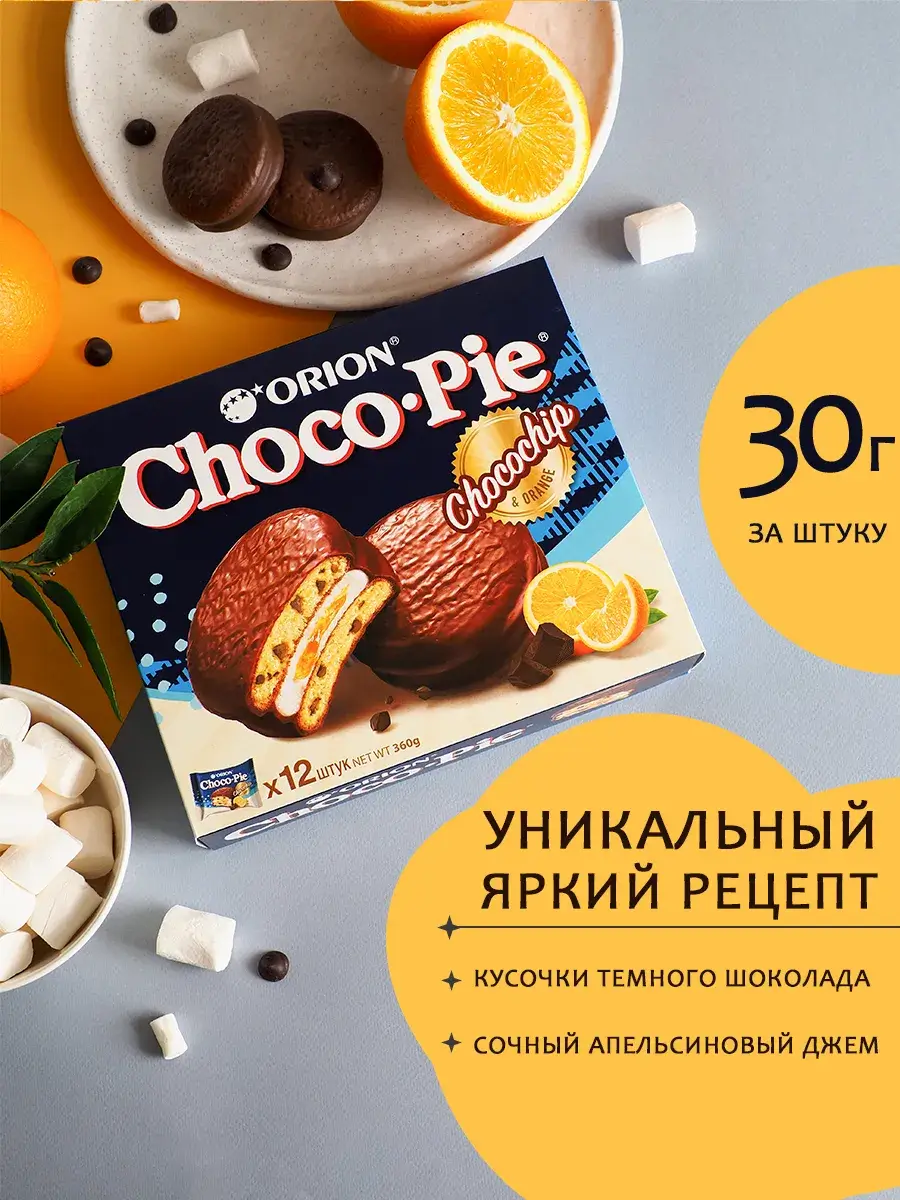 Дизайн карточки товара — продукты для Ozon